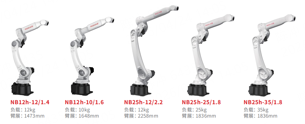 打磨 专用准双机器人.png